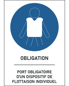 Panneau Port obligatoire d’un dispositif de flottaison individuel
